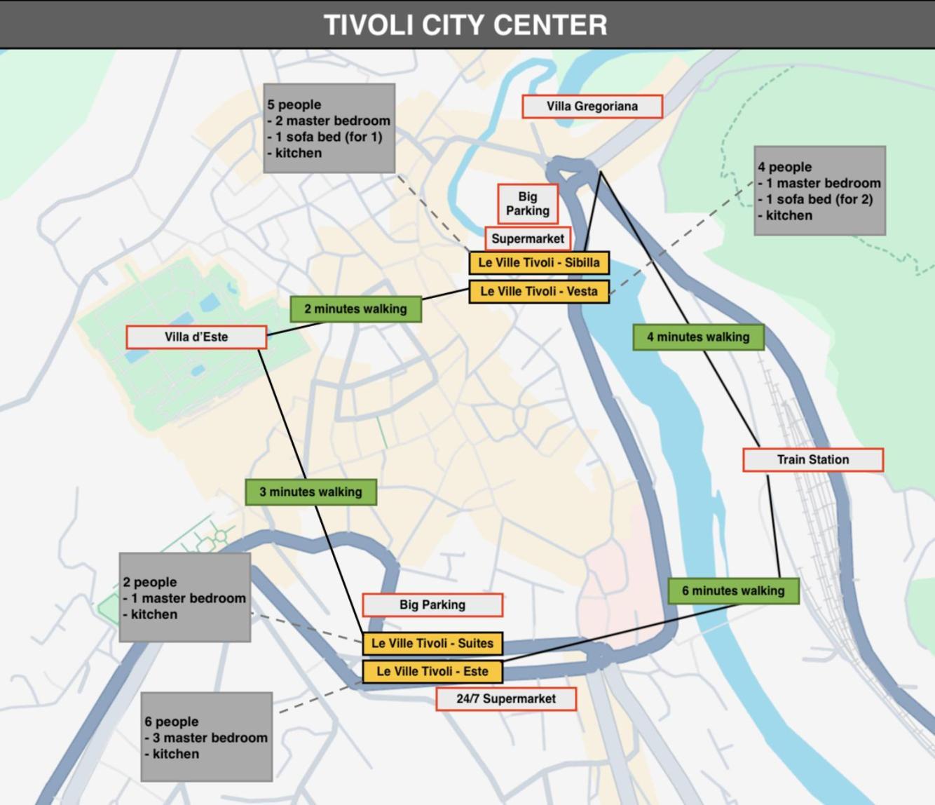 Le Ville Tivoli - Suites, Tivoli City Center! المظهر الخارجي الصورة